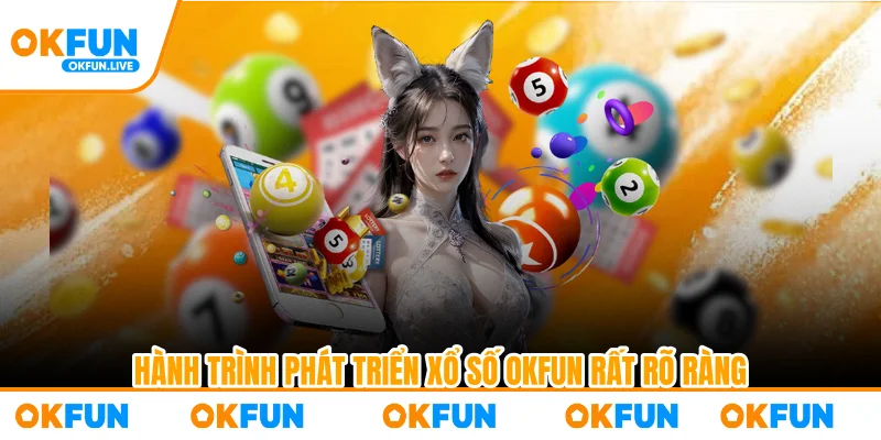 Hành trình phát triển xổ số OKFUN rất rõ ràng
